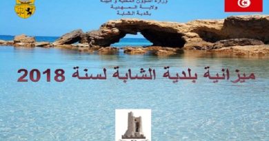 ميزانية بلدية الشابة لسنة 2018 ميزانية بلدية الشابة لسنة 2018